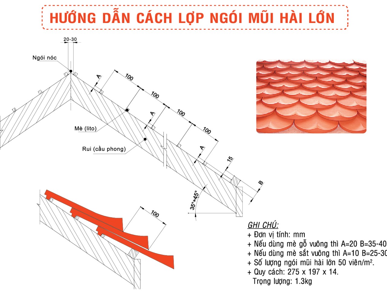 kỹ thuật lợp ngói mũi hài lớn